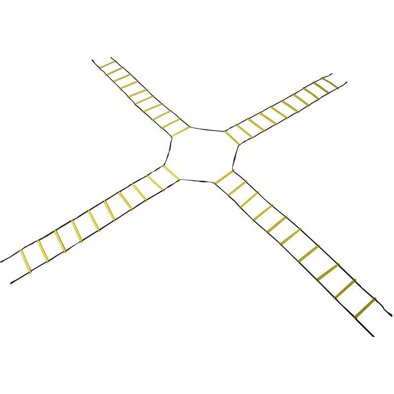 Echelle de vélocité en croix