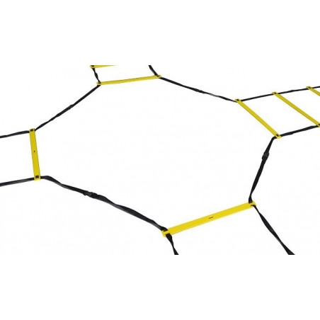 Echelle de vélocité en croix